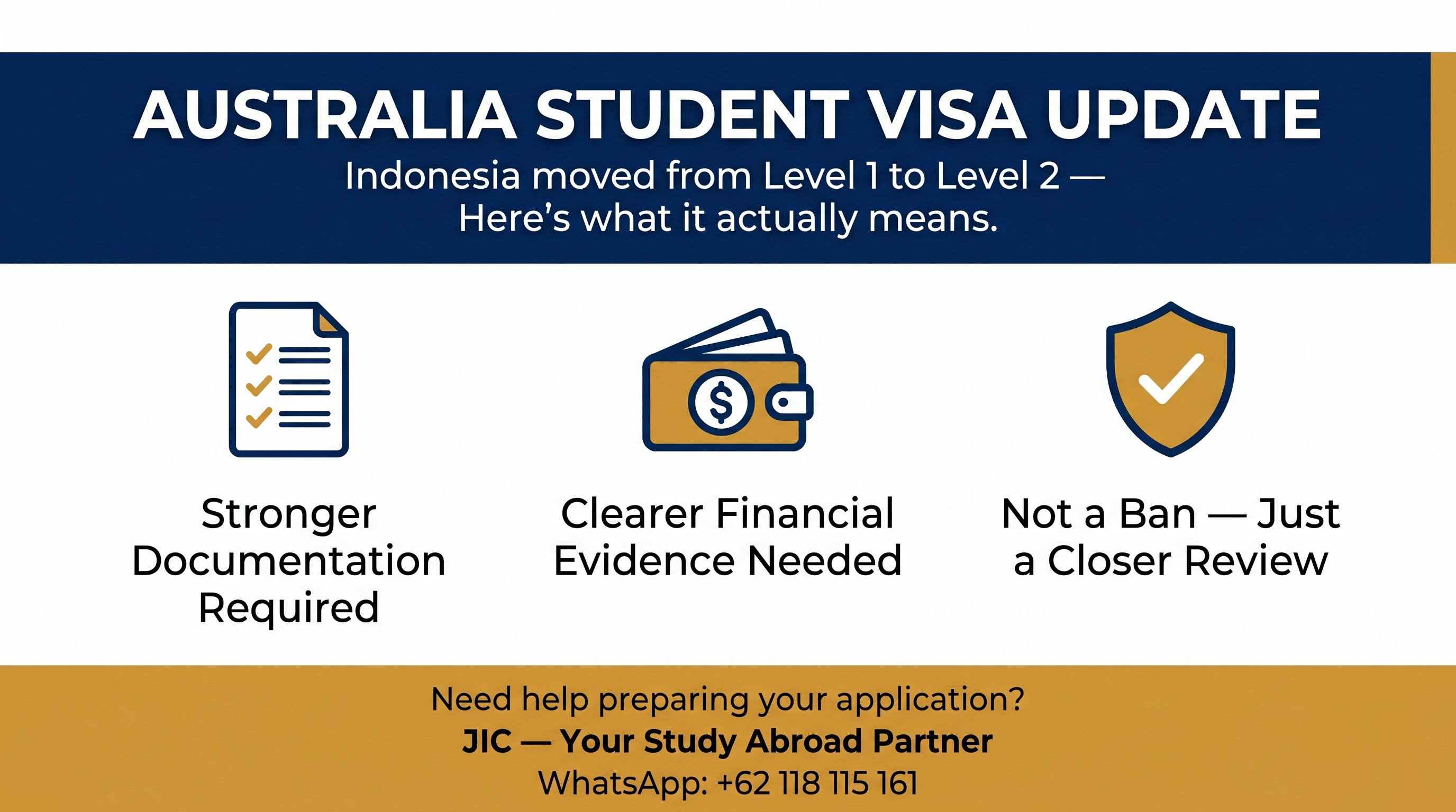Indonesia’s Visa Update: What It Means for Your Study Plans in Australia?